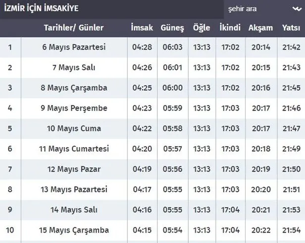 10 Mart 2025 Pazartesi (Ankara): İftar Ve Sahur Saatleri Ne Zaman? 10 Mart 2025 Pazartesi (Ankara): İftar Ve Sahur Saatleri Ne Zaman?