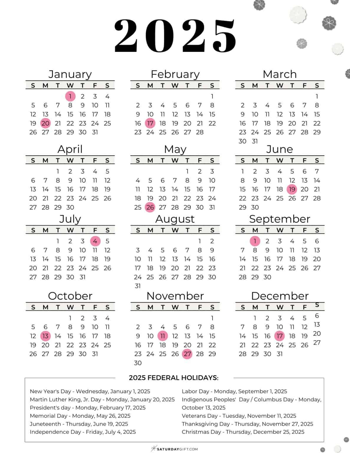 2025 US Holiday Schedule: Federal And Non-Federal Holidays 2025 US Holiday Schedule: Federal And Non-Federal Holidays