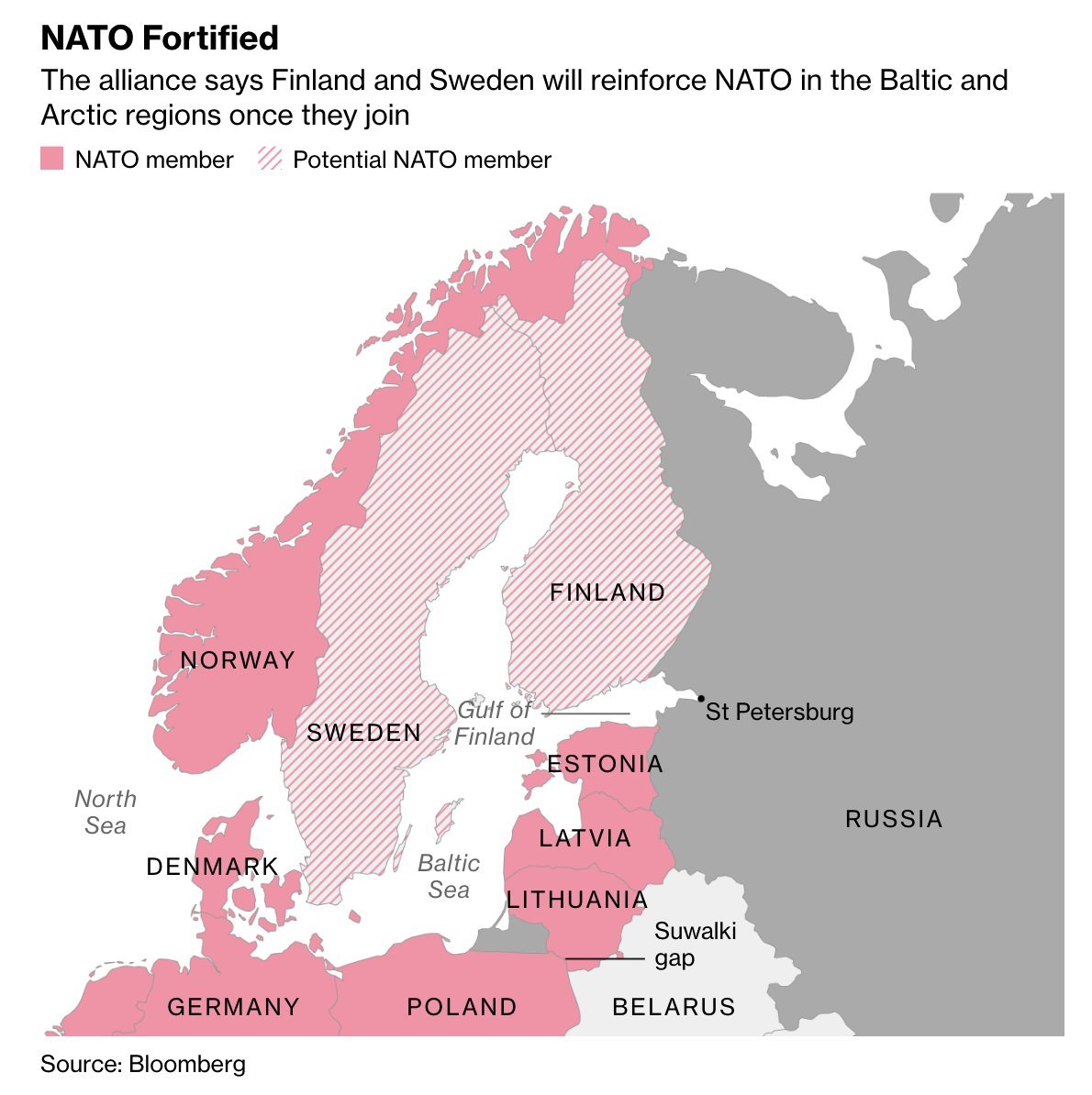 A Pan-Nordic Military Alliance: Examining The Roles Of Sweden And Finland A Pan-Nordic Military Alliance: Examining The Roles Of Sweden And Finland