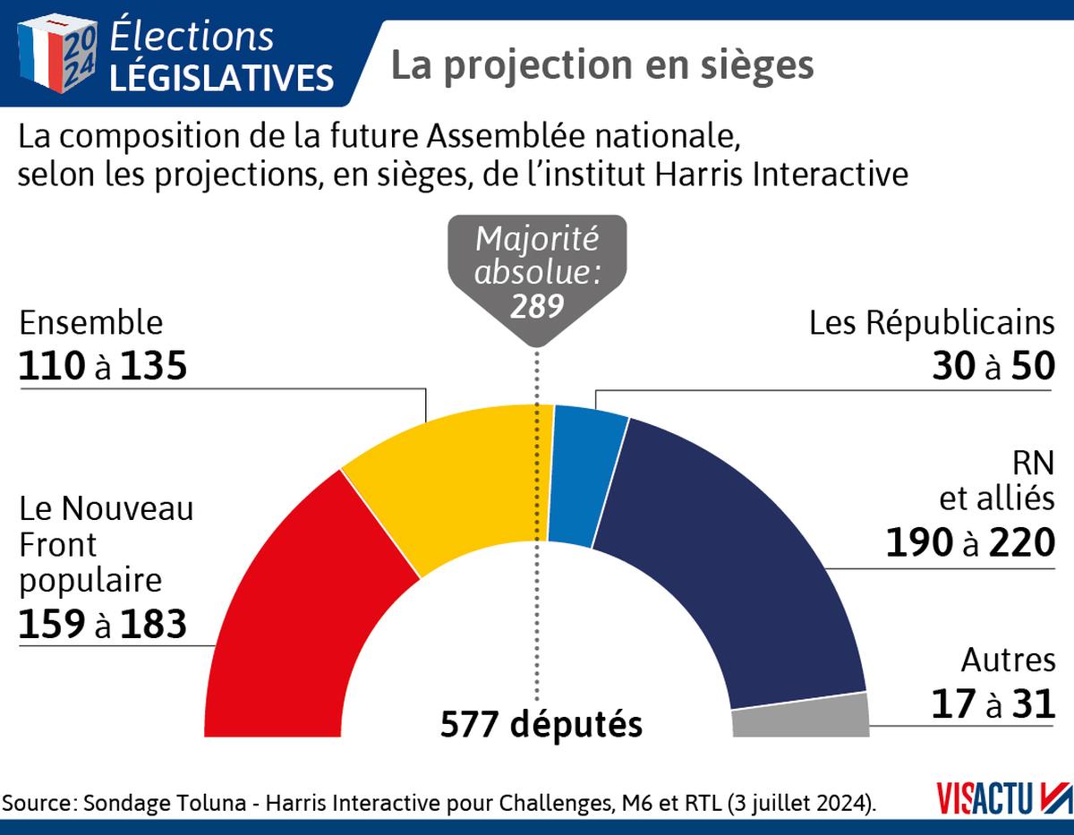 Allemagne : Législatives 2024 - Derniers Jours Avant Le Scrutin Allemagne : Législatives 2024 - Derniers Jours Avant Le Scrutin