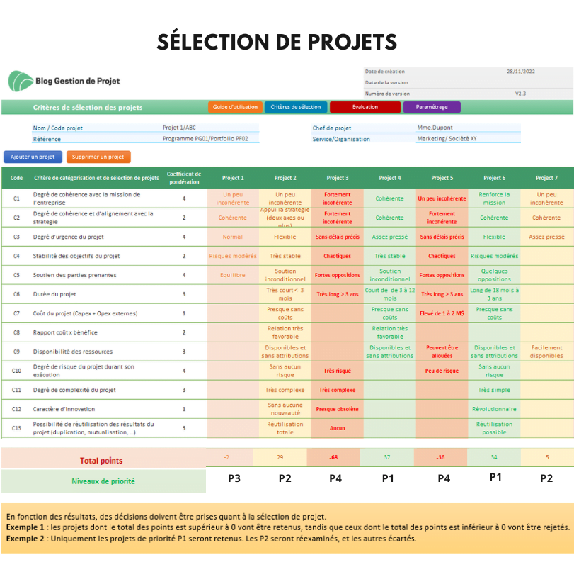 Arbitrage Et Gestion De Portefeuille BFM: Analyse Hebdomadaire Du 17 Février Arbitrage Et Gestion De Portefeuille BFM: Analyse Hebdomadaire Du 17 Février