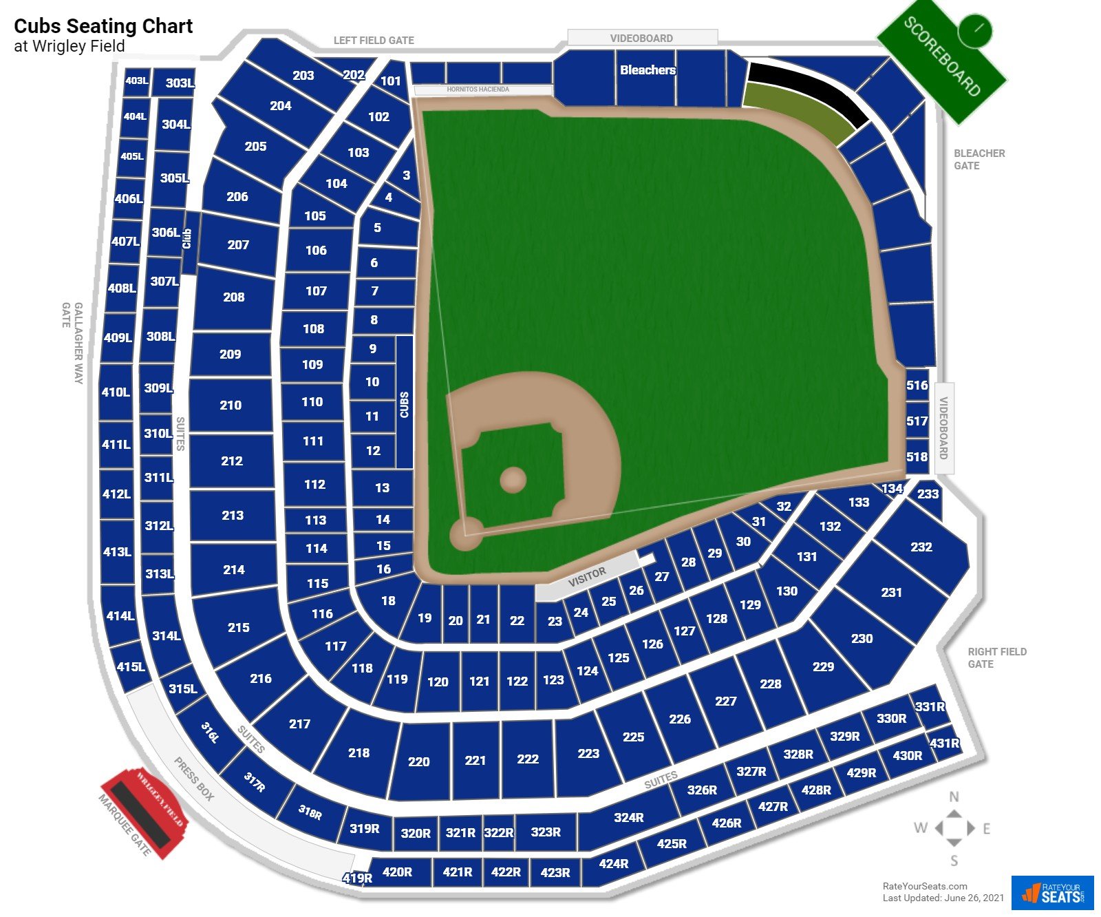 Brewers 9, Cubs 7: A Windy Wrigley Field Battle Brewers 9, Cubs 7: A Windy Wrigley Field Battle