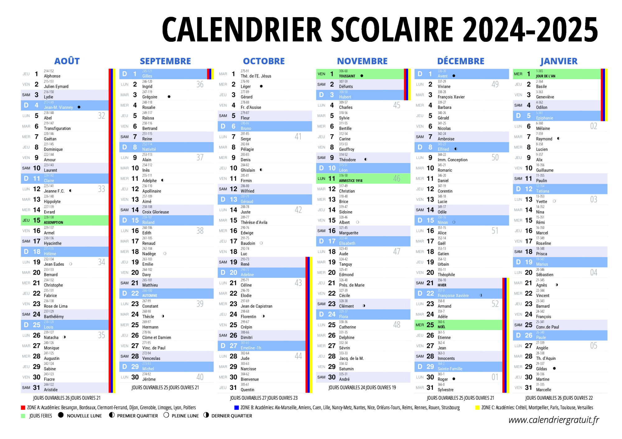 Congés Scolaires 2025 Wallonie-Bruxelles: Dates Et Périodes De Vacances Congés Scolaires 2025 Wallonie-Bruxelles: Dates Et Périodes De Vacances