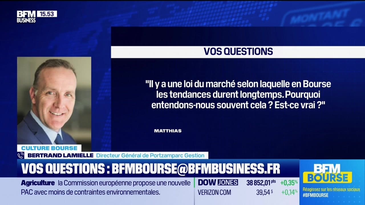 Culture Bourse : Pourquoi Solutions 30 Est En Hausse ? Culture Bourse : Pourquoi Solutions 30 Est En Hausse ?