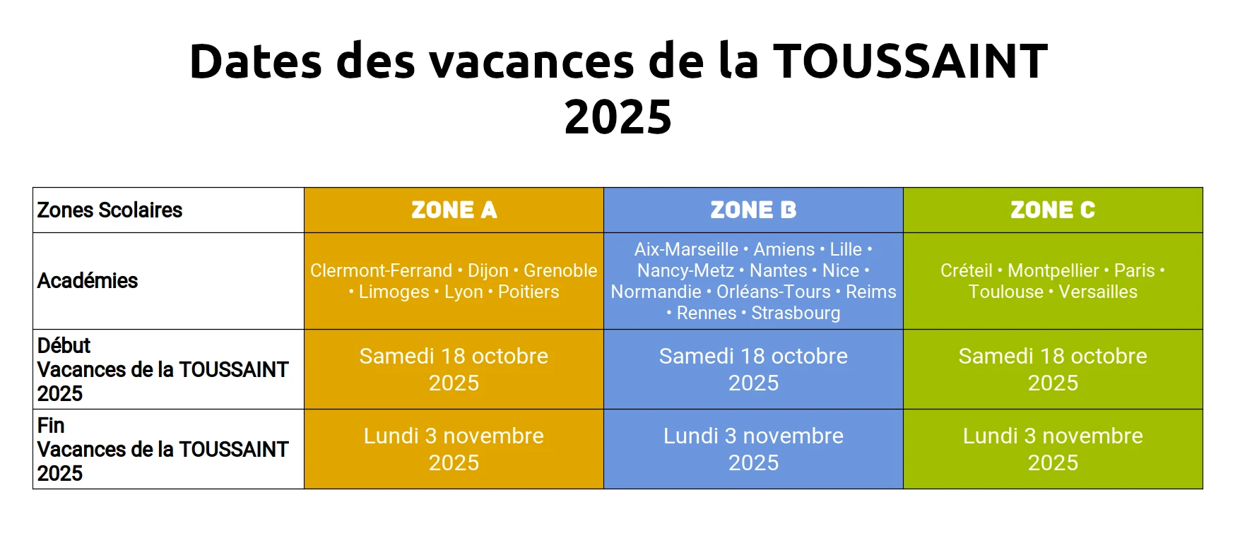 Dates Des Vacances Scolaires 2025: Fédération Wallonie-Bruxelles