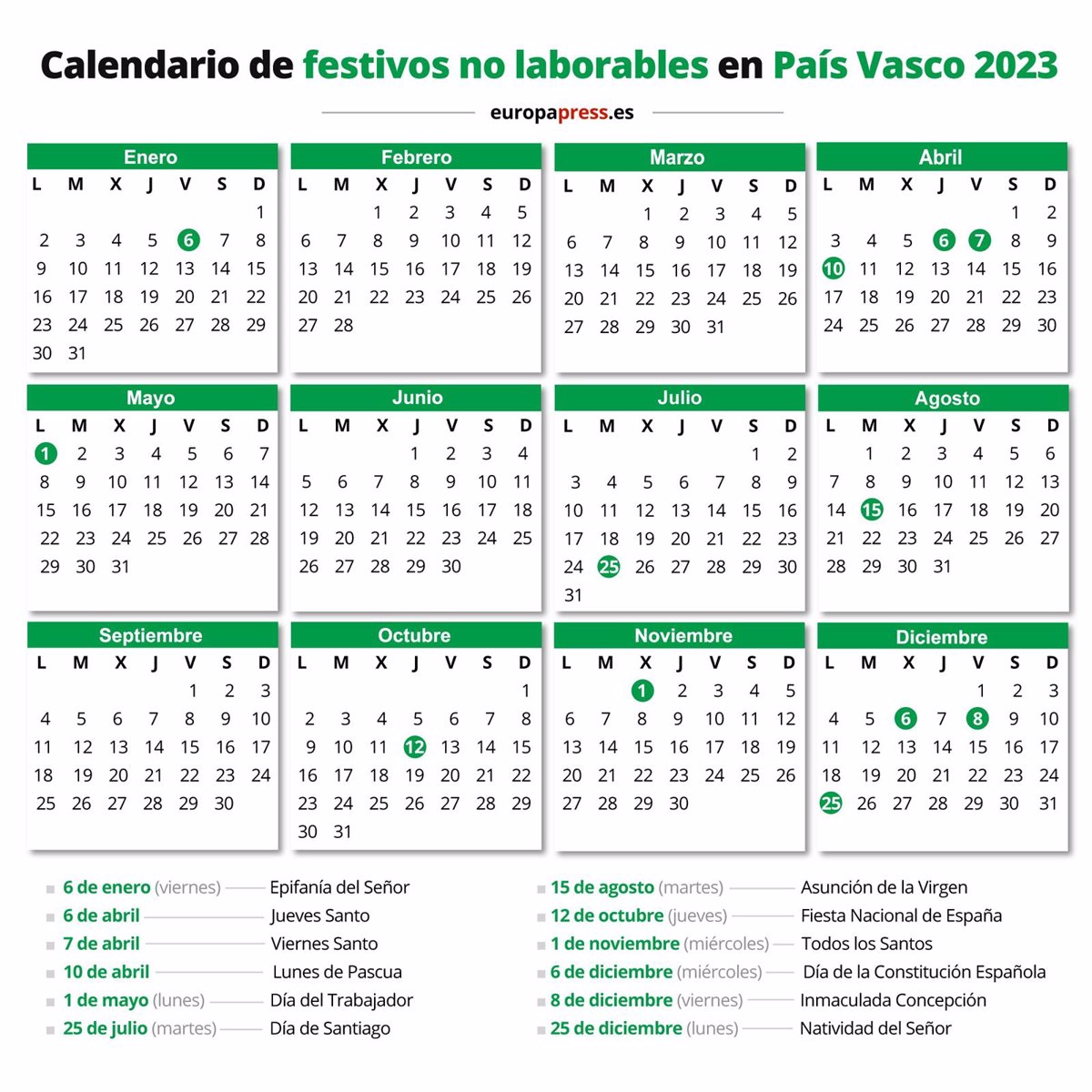 El Puente De Abril De 2024: Calendario Laboral Y Días Festivos En España El Puente De Abril De 2024: Calendario Laboral Y Días Festivos En España