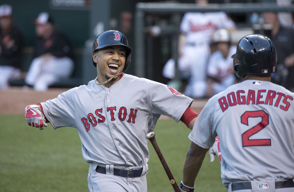 FanGraphs Power Rankings: March 27th - April 6th Analysis FanGraphs Power Rankings: March 27th - April 6th Analysis