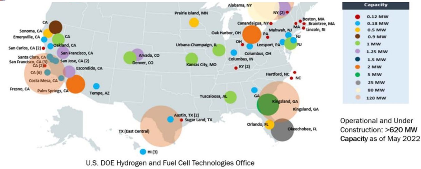 Identifying Emerging Business Hubs: A Nationwide Overview Identifying Emerging Business Hubs: A Nationwide Overview