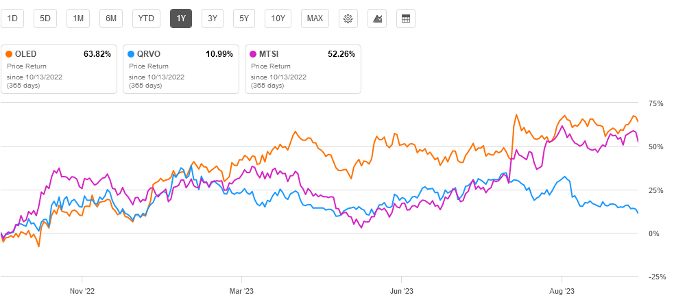 India Market Update: Tailwinds Driving Nifty Gains India Market Update: Tailwinds Driving Nifty Gains