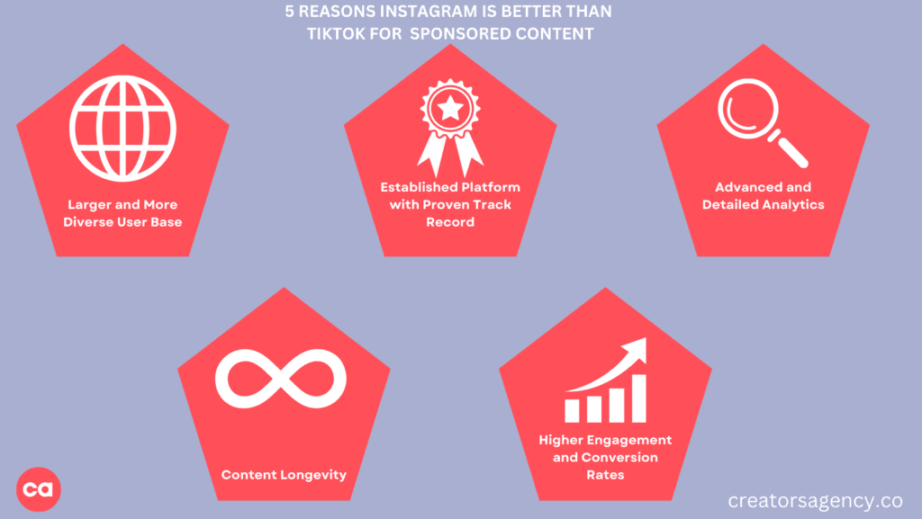 Instagram Launches Rival Video App To Attract TikTok Creators Instagram Launches Rival Video App To Attract TikTok Creators