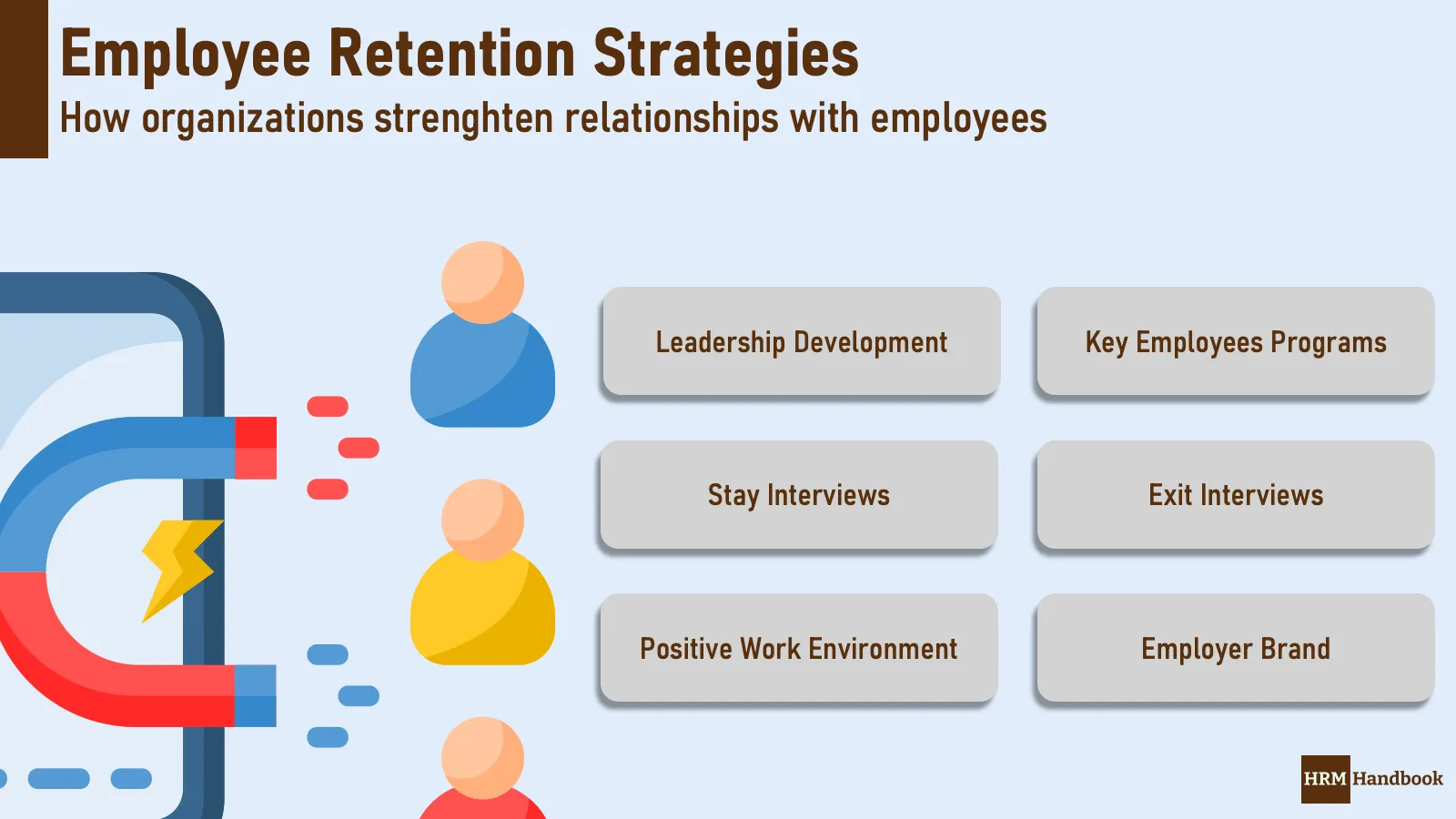 Investing In Middle Management: A Key To Employee Retention And Organizational Success Investing In Middle Management: A Key To Employee Retention And Organizational Success