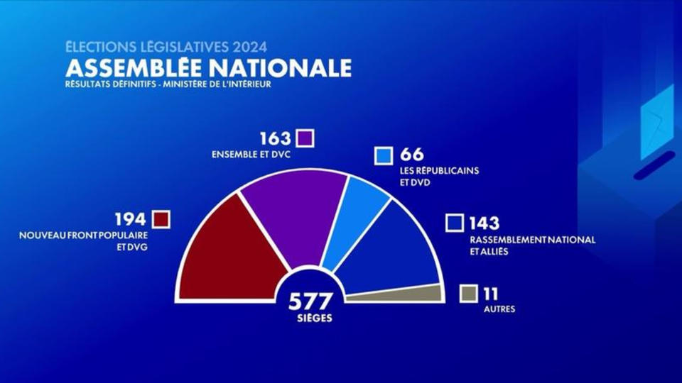 L'écho Du Monde : Législatives Allemandes - J-6 (17/02) L'écho Du Monde : Législatives Allemandes - J-6 (17/02)