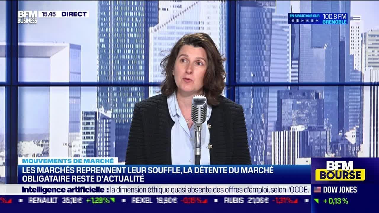 L'Europe Et Les Marchés Selon Amandine Gérard : L'Europe Et Les Marchés Selon Amandine Gérard :