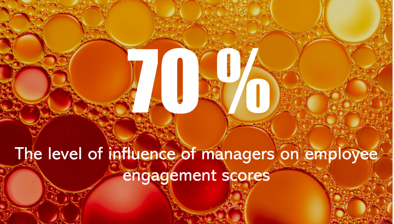Middle Management's Impact On Employee Development And Organizational Effectiveness Middle Management's Impact On Employee Development And Organizational Effectiveness