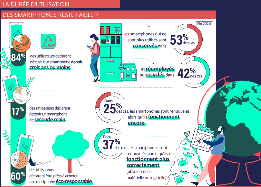 Morning Retail Et Nutriscore : L'impact Sur Les Consommateurs Morning Retail Et Nutriscore : L'impact Sur Les Consommateurs