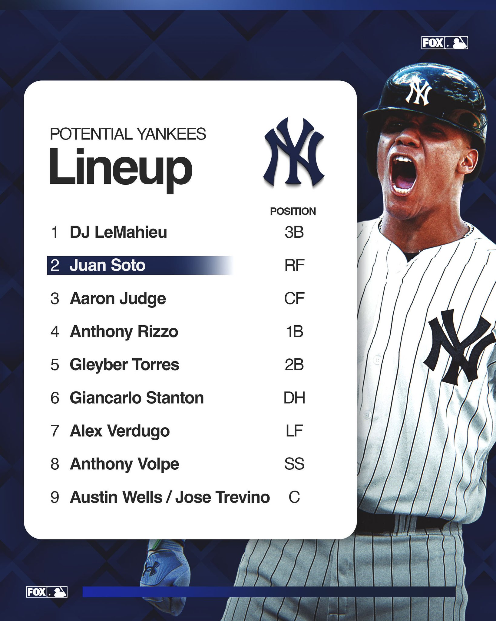 Nine Home Runs Power Yankees' 2025 Season Debut: Judge's Triple Crown Performance Nine Home Runs Power Yankees' 2025 Season Debut: Judge's Triple Crown Performance