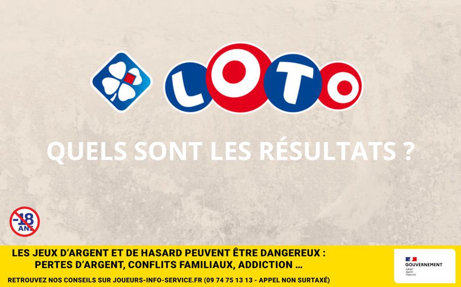 On Refait La Séance Paris : FDJ, Schneider Electric Et Les Meilleures Publications De La Semaine (17/02) On Refait La Séance Paris : FDJ, Schneider Electric Et Les Meilleures Publications De La Semaine (17/02)