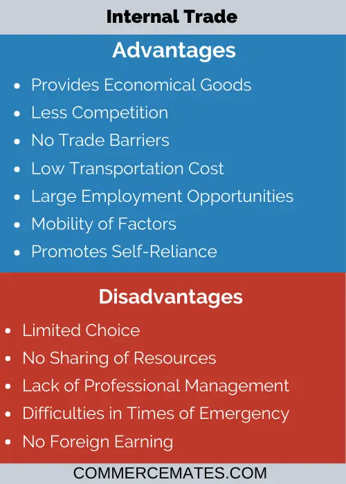Ontario's Plan To Improve Internal Trade: Addressing Alcohol And Labour Restrictions Ontario's Plan To Improve Internal Trade: Addressing Alcohol And Labour Restrictions