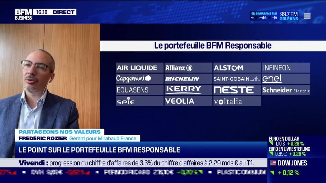 Portefeuille BFM - Revue Hebdomadaire De L'Arbitrage (17/02) Portefeuille BFM - Revue Hebdomadaire De L'Arbitrage (17/02)