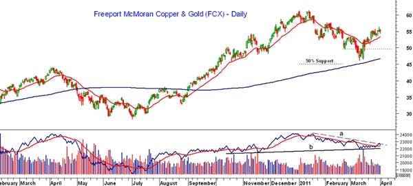 Potential Sale Of UTAC: Update On Chinese Buyout Firm's Plans Potential Sale Of UTAC: Update On Chinese Buyout Firm's Plans
