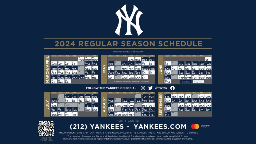 Record-Setting 9 Home Runs: Yankees' 2025 Season Begins With A Bang Record-Setting 9 Home Runs: Yankees' 2025 Season Begins With A Bang