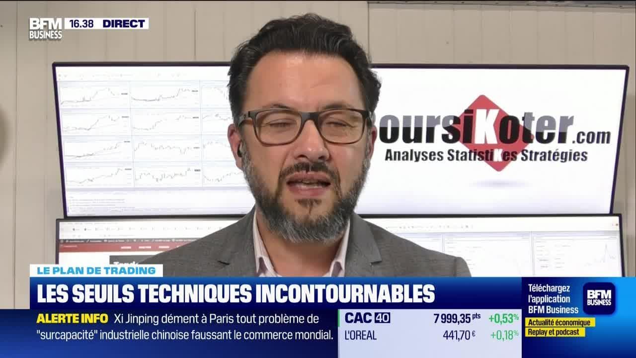 Seuils Techniques : Le Guide Complet Pour L'Alerte Trader Seuils Techniques : Le Guide Complet Pour L'Alerte Trader