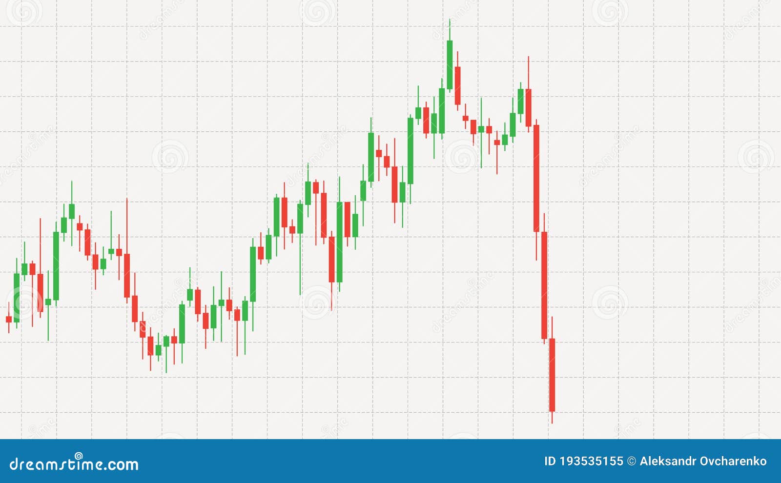 Strong Emerging Market Performance: A Sharp Contrast To The US Stock Market Decline Strong Emerging Market Performance: A Sharp Contrast To The US Stock Market Decline