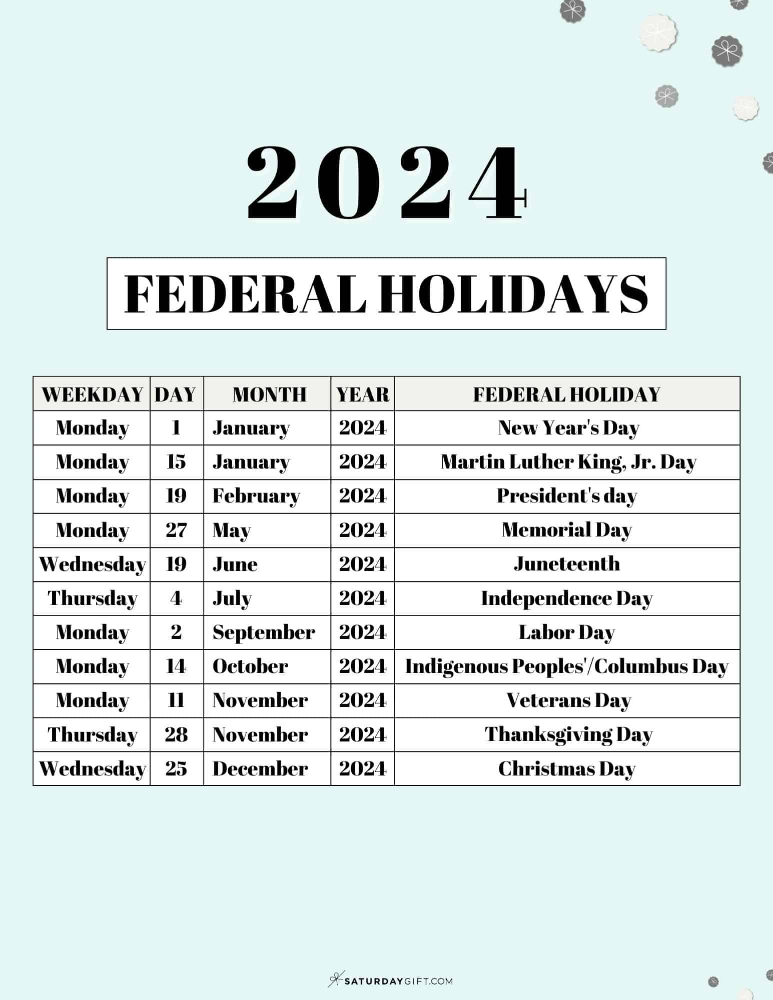 The 2025 US Holiday Calendar: Federal, State, And Observances The 2025 US Holiday Calendar: Federal, State, And Observances