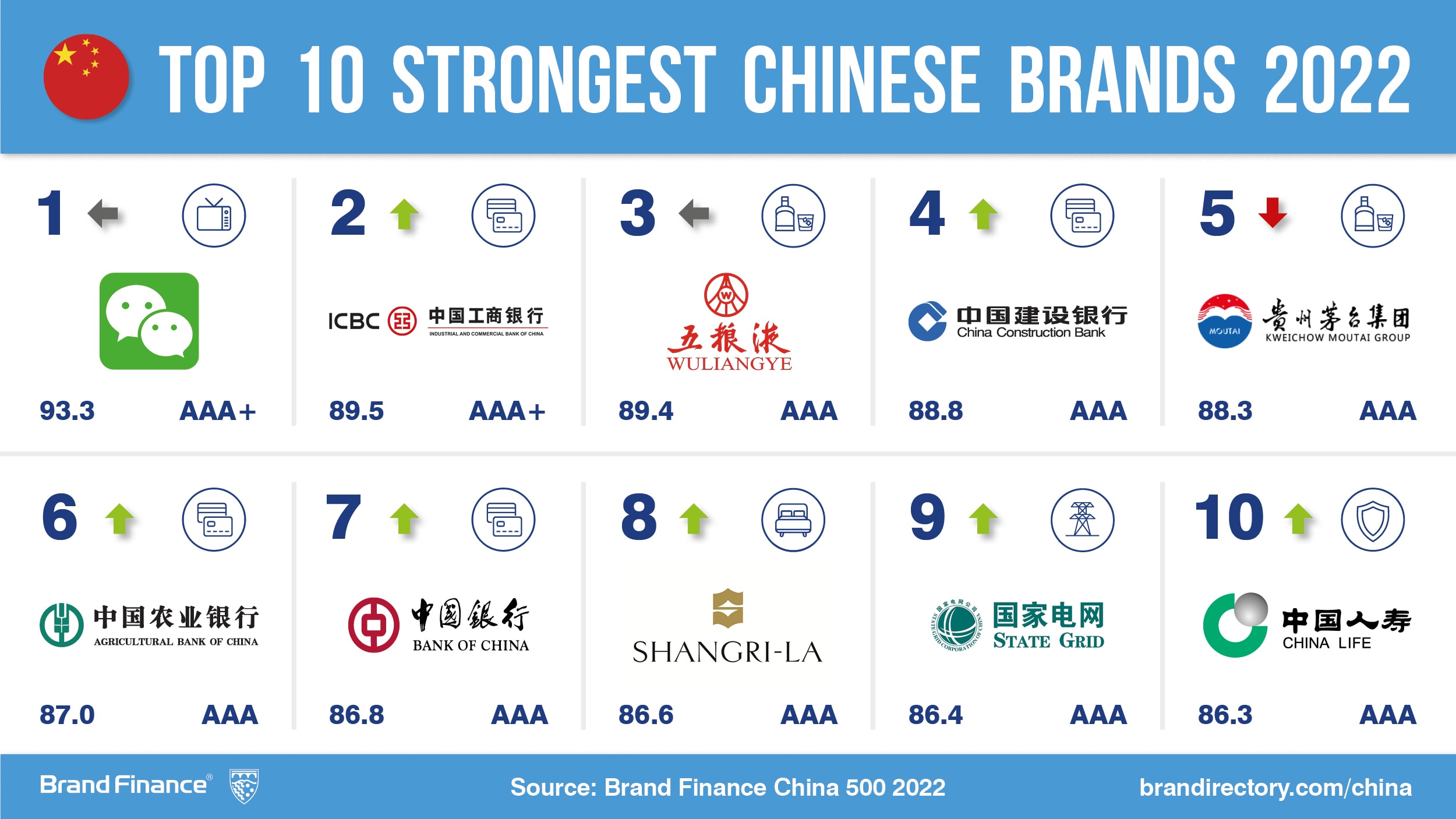 The Chinese Automotive Market: Challenges And Opportunities For Global Brands Like BMW And Porsche The Chinese Automotive Market: Challenges And Opportunities For Global Brands Like BMW And Porsche