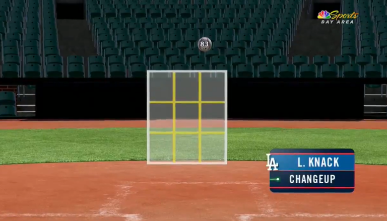 Umpire's Call In Tigers Game Sparks Outrage, Manager Seeks Clarity Umpire's Call In Tigers Game Sparks Outrage, Manager Seeks Clarity