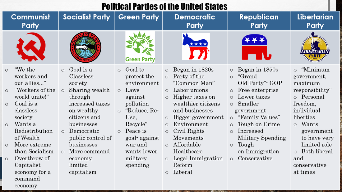 William Watson: Understanding The Liberal Platform Before You Vote William Watson: Understanding The Liberal Platform Before You Vote